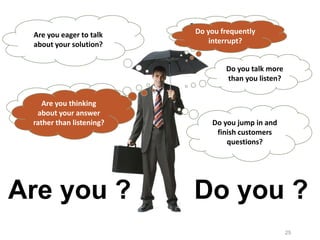 25
Do you talk more
than you listen?
Are you eager to talk
about your solution?
Do you jump in and
finish customers
questions?
Do you frequently
interrupt?
Are you thinking
about your answer
rather than listening?
Are you ? Do you ?
Do you frequently
interrupt?
Are you thinking
about your answer
rather than listening?
 