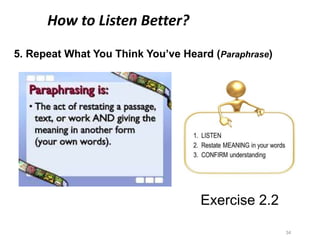 How to Listen Better?
5. Repeat What You Think You’ve Heard (Paraphrase)
34
Exercise 2.2
 