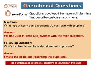 perational
46
WWW.TRAININGCOURSEMATERIAL.COM
Questions developed from pre-call planning
that describe customer’s business.
Question:
What type of service arrangements do you have with suppliers?
Answer:
We use Just-in-Time (JIT) system with the main suppliers.
Follow-up Question:
Who’s involved in purchase decision-making process?
Answer:
I make the decisions regarding the suppliers.
No questions about potential problems or solutions in this stage
 