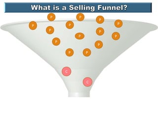 PP
P
P
P
P
P
P
P P
P
P
P
P
C
C
 