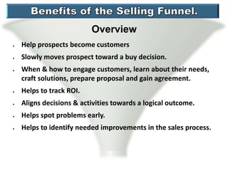 Overview
 Help prospects become customers
 Slowly moves prospect toward a buy decision.
 When & how to engage customers, learn about their needs,
craft solutions, prepare proposal and gain agreement.
 Helps to track ROI.
 Aligns decisions & activities towards a logical outcome.
 Helps spot problems early.
 Helps to identify needed improvements in the sales process.
 