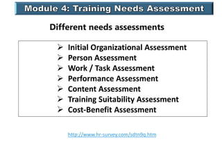Different needs assessments
 Initial Organizational Assessment
 Person Assessment
 Work / Task Assessment
 Performance Assessment
 Content Assessment
 Training Suitability Assessment
 Cost-Benefit Assessment
http://www.hr-survey.com/sdtn9q.htm
 