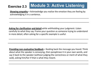Showing empathy – Acknowledge you realize the emotion they are feeling by
acknowledging it in a sentence.
Asking for clarification and detail while withholding your judgment. Listen
carefully to what they say. Frame your question as someone trying to understand
in more detail, often asking for a specific example is useful.
Providing non-evaluative feedback – feeding back the message you heard. Think
about what the speaker is conveying, then paraphrase it in your own words, and
say it back to the speaker (without judging the correctness or merit of what they
said), asking him/her if that is what they meant.
Module 3: Active ListeningExercise 2.3
 