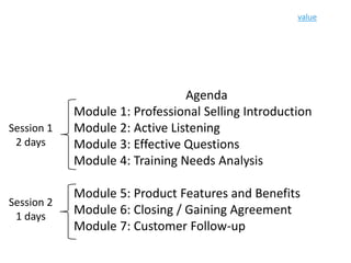 New
2
value
Agenda
Module 1: Professional Selling Introduction
Module 2: Active Listening
Module 3: Effective Questions
Mo...