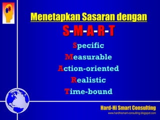 Hard-Hi Smart Consulting 
www.hardhismart-consulting.blogspot.com 
Menetapkan Sasaran dengan 
S-M-A-R-T 
Specific 
Measurable 
Action-oriented 
Realistic 
Time-bound 
 