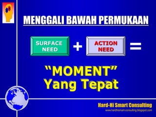 Hard-Hi Smart Consulting 
www.hardhismart-consulting.blogspot.com 
MENGGALI BAWAH PERMUKAAN 
= SURFACE 
NEED 
ACTION 
+ NEED 
 