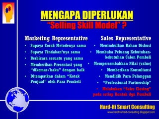 Hard-Hi Smart Consulting 
www.hardhismart-consulting.blogspot.com 
MENGAPA DIPERLUKAN 
“Selling Skill Model” ? 
Marketing Representative 
• Supaya Corak Metodenya sama 
• Supaya Tindakan2nya sama 
• Berbicara sesuatu yang sama 
• Memberikan Presentasi yang 
“dikemas/baku” dengan baik 
• Ditempatkan dalam “Kotak 
Penjual” oleh Para Pembeli 
Sales Representative 
• Menimbulkan Bahan Diskusi 
• Membuka Peluang Kebutuhan-kebutuhan 
Calon Pembeli 
• Mempersembahkan Nilai (value) 
• Memberikan Konsultansi 
• Mendidik Para Pelanggan 
• “Professional Partnership” 
• Melakukan “Sales Closing” 
pada setiap Kontak dgn Pembeli 
 