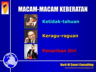 Hard-Hi Smart Consulting 
www.hardhismart-consulting.blogspot.com 
Ketidak-tahuan 
Keragu-raguan 
Penarikan Diri 
MACAM-MACAM KEBERATAN 
 