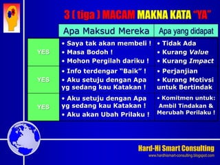 Hard-Hi Smart Consulting 
www.hardhismart-consulting.blogspot.com 
YES 
• Saya tak akan membeli ! 
• Masa Bodoh ! 
• Mohon Pergilah dariku ! 
• Tidak Ada 
• Kurang Value 
• Kurang Impact 
YES 
• Info terdengar “Baik” ! 
• Aku setuju dengan Apa 
yg sedang kau Katakan ! 
• Perjanjian 
• Kurang Motivsi 
untuk Bertindak 
YES 
• Aku setuju dengan Apa 
yg sedang kau Katakan ! 
• Aku akan Ubah Prilaku ! 
• Komitmen untuk: 
Ambil Tindakan & 
Merubah Perilaku ! 
Apa Maksud Mereka Apa yang didapat 
3 ( tiga ) MACAM MAKNA KATA “YA” 
 
