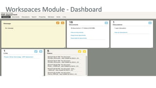Workspaces Module - Dashboard 
 