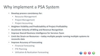 Why implement a PSA System 
• Develop process consistency for: 
• Resource Management 
• Project Management 
• Project Accounting 
• Heighten Visibility and Predictability of Project Profitability 
• Accelerate Velocity of Billing and Revenue Recognition 
• Improve Overall Business Intelligence for Services Team 
• Limit the Strain on Resources – today multiple people running multiple systems to 
reconcile data 
• Improve Accuracy of Forecasting 
• Financial Forecasting 
• FTE Planning 
• Utilization & Realization Forecasting 
 