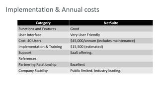 Implementation & Annual costs 
Category NetSuite 
Functions and Features Good 
User Interface Very User Friendly 
Cost 40 Users $45,000/annum (includes maintenance) 
Implementation & Training $15,500 (estimated) 
Support SaaS offering. 
References 
Partnering Relationship Excellent 
Company Stability Public limited. Industry leading. 
 