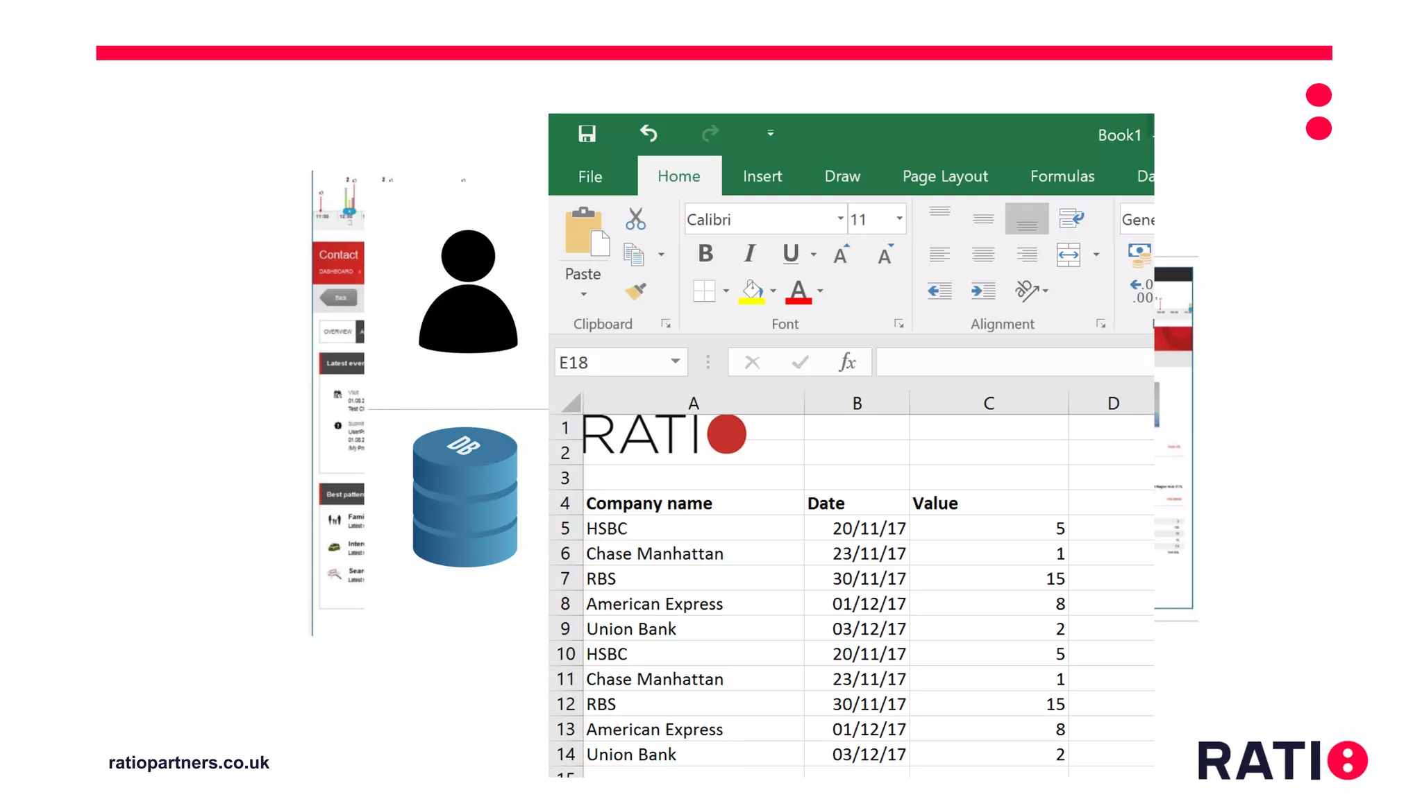 ratiopartners.co.uk
Making data useful for your colleagues
 
