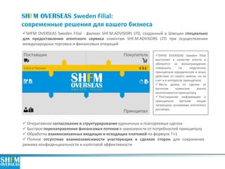 SHFM OVERSEAS Sweden Filial:
современные решения для вашего бизнеса
SHFM OVERSEAS Sweden Filial - филиал SHF.M.ADVISORS L...