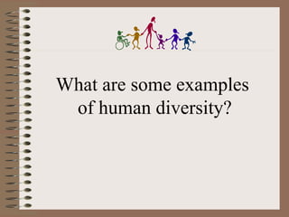 What are some examples
 of human diversity?
 