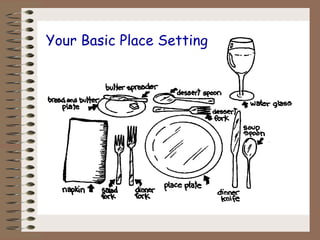 Your Basic Place Setting
 