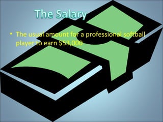 The usual amount for a professional softball player to earn $53,000 