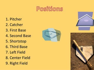 1. Pitcher 2. Catcher 3. First Base 4. Second Base 5. Shortstop 6. Third Base  7. Left Field 8. Center Field 9. Right Field 