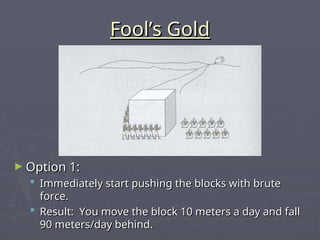 Fool’s Gold
Fool’s Gold
► Option 1:
Option 1:
 Immediately start pushing the blocks with brute
Immediately start pushing the blocks with brute
force.
force.
 Result: You move the block 10 meters a day and fall
Result: You move the block 10 meters a day and fall
90 meters/day behind.
90 meters/day behind.
 