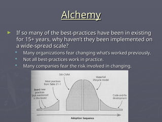 Alchemy
Alchemy
► If so many of the best-practices have been in existing
If so many of the best-practices have been in existing
for 15+ years, why haven’t they been implemented on
for 15+ years, why haven’t they been implemented on
a wide-spread scale?
a wide-spread scale?
 Many organizations fear changing what’s worked previously.
Many organizations fear changing what’s worked previously.
 Not all best-practices work in practice.
Not all best-practices work in practice.
 Many companies fear the risk involved in changing.
Many companies fear the risk involved in changing.
 