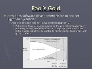 Fool’s Gold
Fool’s Gold
► How does software development relate to ancient
How does software development relate to ancient
Egyptian pyramids?
Egyptian pyramids?
 Also avoid “code-and-fix” development (Option 2)
Also avoid “code-and-fix” development (Option 2)
► Put a brute force of programmers on the project without properly
Put a brute force of programmers on the project without properly
planning or design of the software. The project team will show
planning or design of the software. The project team will show
initial progress but will be unable to finish strong. Most effort will
initial progress but will be unable to finish strong. Most effort will
go into defects.
go into defects.
 