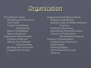 Organization
Organization
The Software Tarpit
The Software Tarpit
Wrestling with Dinosaurs
Wrestling with Dinosaurs
Fool’s Gold
Fool’s Gold
Cargo Cult Software
Cargo Cult Software
Engineering
Engineering
Body of Knowledge
Body of Knowledge
Novum Organum
Novum Organum
Individual Professionalism
Individual Professionalism
Orphans Preferred
Orphans Preferred
Raising Your Software
Raising Your Software
Consciousness
Consciousness
Building the Community
Building the Community
Programmer Writing
Programmer Writing
Organizational Professionalism
Organizational Professionalism
Software Gold Rushes
Software Gold Rushes
Business Case for Better Software
Business Case for Better Software
Practices
Practices
Ptolemaic Reasoning
Ptolemaic Reasoning
Quantifying Personnel Factors
Quantifying Personnel Factors
Construx’s Professional
Construx’s Professional
Development Program
Development Program
Industry Professionalism
Industry Professionalism
Engineering a Profession
Engineering a Profession
Hard Knocks
Hard Knocks
Stinking Badges
Stinking Badges
The Professional’s Code
The Professional’s Code
Alchemy
Alchemy
 