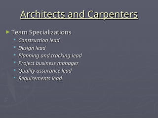 Architects and Carpenters
Architects and Carpenters
► Team Specializations
Team Specializations
 Construction lead
Construction lead
 Design lead
Design lead
 Planning and tracking lead
Planning and tracking lead
 Project business manager
Project business manager
 Quality assurance lead
Quality assurance lead
 Requirements lead
Requirements lead
 