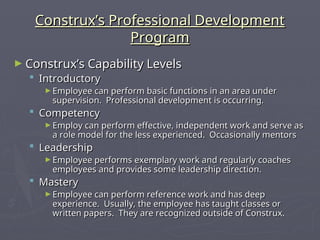 Construx’s Professional Development
Construx’s Professional Development
Program
Program
► Construx’s Capability Levels
Construx’s Capability Levels
 Introductory
Introductory
► Employee can perform basic functions in an area under
Employee can perform basic functions in an area under
supervision. Professional development is occurring.
supervision. Professional development is occurring.
 Competency
Competency
► Employ can perform effective, independent work and serve as
Employ can perform effective, independent work and serve as
a role model for the less experienced. Occasionally mentors
a role model for the less experienced. Occasionally mentors
 Leadership
Leadership
► Employee performs exemplary work and regularly coaches
Employee performs exemplary work and regularly coaches
employees and provides some leadership direction.
employees and provides some leadership direction.
 Mastery
Mastery
► Employee can perform reference work and has deep
Employee can perform reference work and has deep
experience. Usually, the employee has taught classes or
experience. Usually, the employee has taught classes or
written papers. They are recognized outside of Construx.
written papers. They are recognized outside of Construx.
 