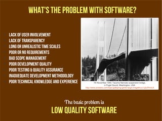 Professional Software Development, Practices and Ethics | PDF
