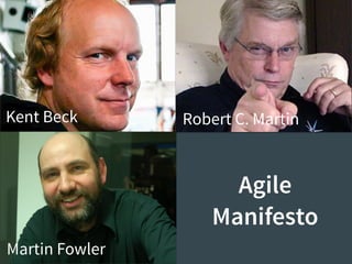 Kent Beck Robert C. Martin
Martin Fowler
Agile
Manifesto
 
