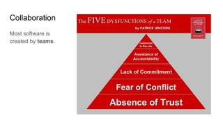 Collaboration
Most software is
created by teams.
 