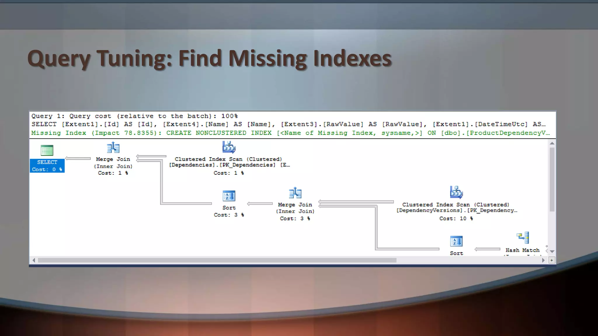 Query Tuning: Find Missing Indexes
 