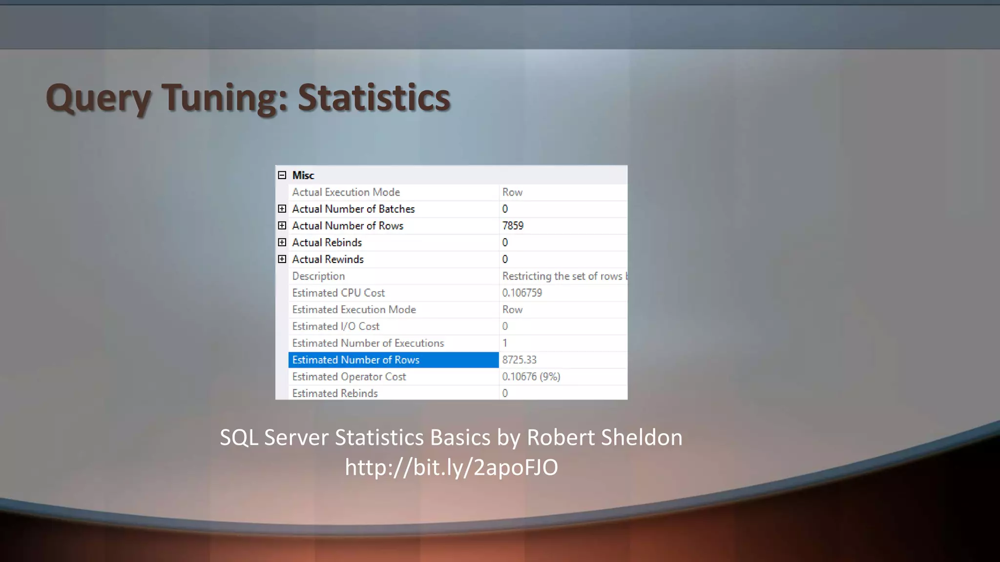 Query Tuning: Statistics
SQL Server Statistics Basics by Robert Sheldon
http://bit.ly/2apoFJO
 