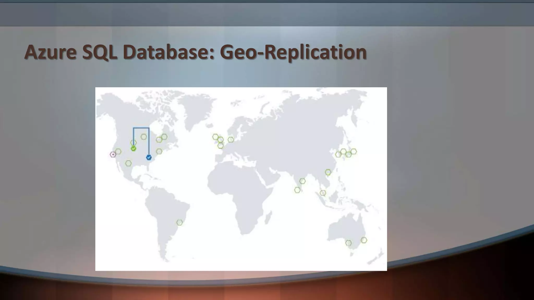 Azure SQL Database: Geo-Replication
 