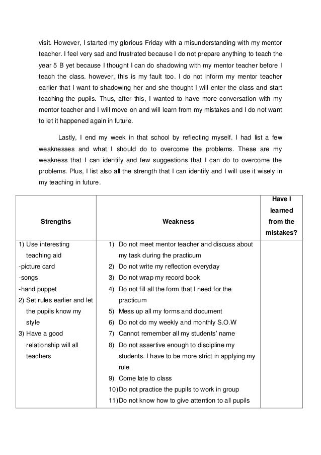 What is professional disposition picture