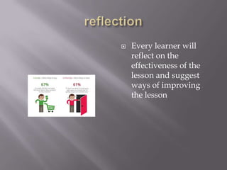  Every learner will
reflect on the
effectiveness of the
lesson and suggest
ways of improving
the lesson
 
