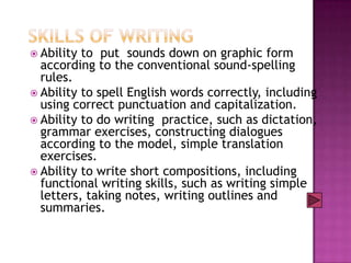  Ability

to put sounds down on graphic form
according to the conventional sound-spelling
rules.
 Ability to spell English words correctly, including
using correct punctuation and capitalization.
 Ability to do writing practice, such as dictation,
grammar exercises, constructing dialogues
according to the model, simple translation
exercises.
 Ability to write short compositions, including
functional writing skills, such as writing simple
letters, taking notes, writing outlines and
summaries.

 
