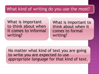 What kind of writing do you use the most?
What is important
to think about when
it comes to informal
writing?

What is important to
think about when it
comes to formal
writing?

No matter what kind of text you are going
to write you are expected to use
appropriate language for that kind of text.

 