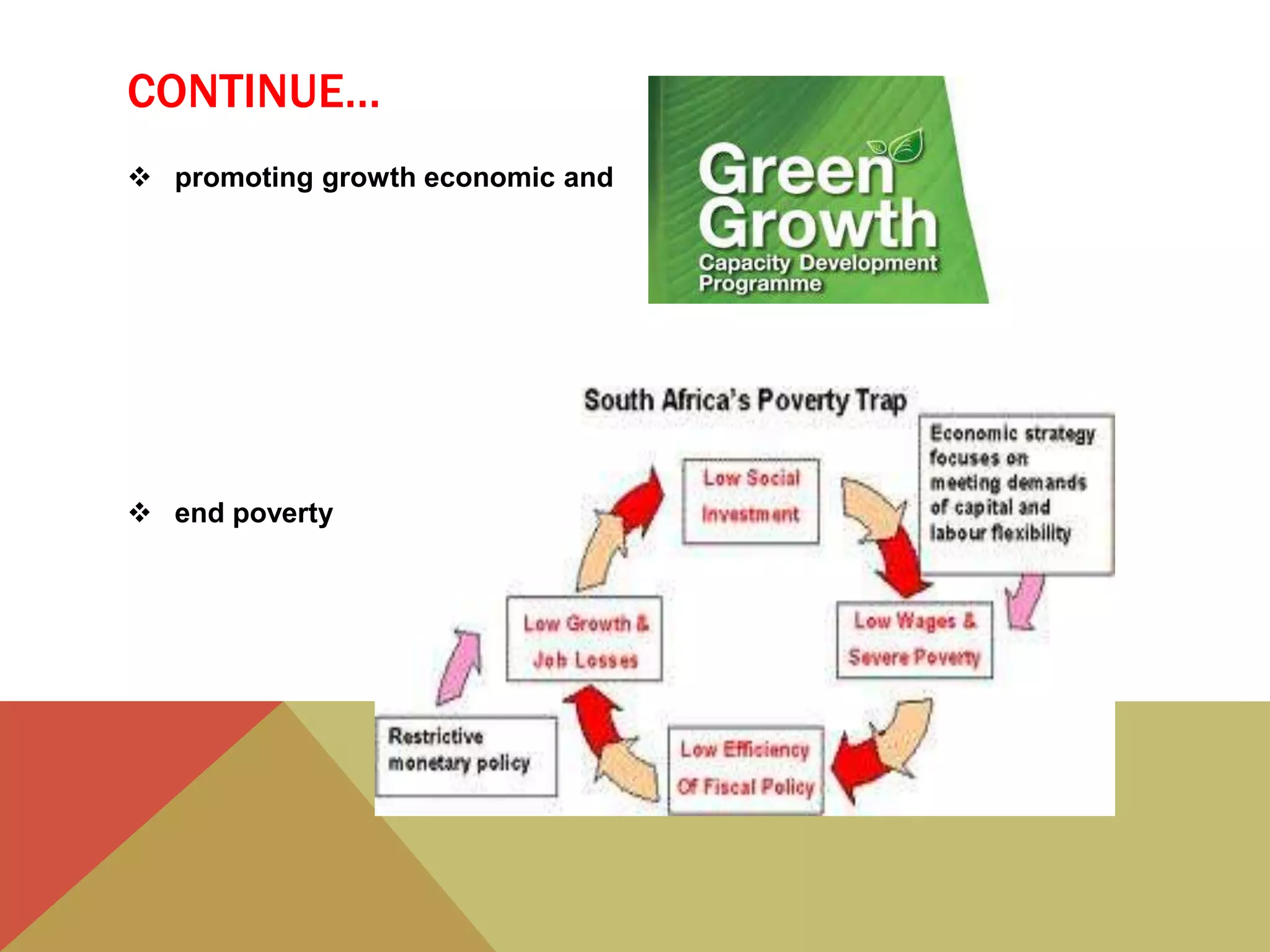 CONTINUE…
 promoting growth economic and
 end poverty
 