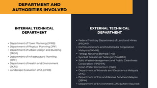Federal Territory Department of Land and Mines
(PTGWP)
Communications and Multimedia Corporation
Malaysia (SKMM)
Tenaga Nasional Berhad (TNB)
Syarikat Bekalan Air Selangor (SYABAS)
Solid Waste Management and Public Cleanliness
Corporation (PPSPPA)
Indah Water Konsortium (IWK)
Department of Minerals and Geoscience Malaysia
(JMG)
Department of Fire and Rescue Services Malaysia
(JBPM)
Department of Environment (JAS) (when required)
DEPARTMENT AND
AUTHORITIES INVOLVED
INTERNAL TECHNICAL
DEPARTMENT
EXTERNAL TECHNICAL
DEPARTMENT
Department of Town Planning (JPRB)
Department of Physical Planning (JPF)
Department of Urban Design and Building
(JRBB)
Department of Infrastructure Planning
(JPIF)
Department of Health and Environment
(JKAS)
Landscape Evaluation Unit, (JPRB)
 