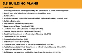 Planning permission plans approved by the Department of Town Planning (JPRB).
1.
Sketch plan (size A3/A4) and tabulation of Gross Floor area.
2.
Building Plan
3.
Standard plans for renovation shall be clipped together with every building plan.
4.
Building Design plan
5.
Requirement for vehicle parking area
6.
Department of Town Planning (JPRB)
7.
Land and Mines Office, Federal Territory (PTGWP)
8.
Fire and Rescue Services Department (JBPM) (
9.
Road Unit, Department of Infrastructure Planning (UJ, JPIF)
10.
Department of Civil Aviation
11.
Tenaga Nasional Berhad (TNB)
12.
Indah Water Konsortium (IWK)
13.
Drainage Unit, Department of Infrastructure Planning (US, JPIF)
14.
Public Transportation Unit, Department of Infrastructure Planning (UPA, JPIF) .
15.
Landscape Assessment Unit, JPRB
16.
Solid Waste Management and Public Cleanliness Corporation (PPSPPA).
17.
3.3 BUILDING PLANS
TYPE OF PLANS
 