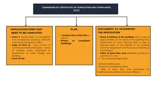 SUBMISSION OF CERTIFICATE OF COMPLETION AND COMPLIANCE
(CCC)
APPLICATION FORM THAT
NEED TO BE COMPLETED
PLAN DOCUMENTS TO ACCOMPANY
THE APPLICATION
Form F (Confirmation of Completion
and Compliance) issued by LAM/LJM.
Copy to be submitted to DBKL.
Copy of Form B - Copy of form of
Commencement/Continuation notice
of building works. Submitted to
Department of Urban Design and
Building
Form G1-G21
Location Plan & Site Plan in
size A4.
Photos of Completed
Building/s
Name & Address of the building. With a copy of
approval letter on the name of the building from
Department of Town Planning AND a copy of
approval letter on the address of the building
from the Department of Infrastructure Planning /
Pos Malaysia
Table of gross floor area (detailed according to
each floor or unit)
1 CD containing digital data:
− As-Built building plan.
− Photos of completed building
− Table of gross floor area (exempted for
modifications & additions less than 300sqm)
 