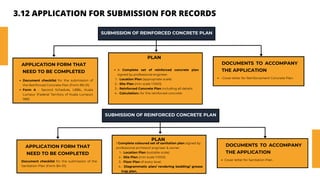 3.12 APPLICATION FOR SUBMISSION FOR RECORDS
SUBMISSION OF REINFORCED CONCRETE PLAN
Document checklist for the submission of
the Reinforced Concrete Plan (Form B5-01)
Form A - Second Schedule, UBBL, Kuala
Lumpur (Federal Territory of Kuala Lumpur)
1985
APPLICATION FORM THAT
NEED TO BE COMPLETED A Complete set of reinforced concrete plan
signed by professional engineer.
- Location Plan (appropriate scale)
1.
- Site Plan (min scale 1:1000)
2.
- Reinforced Concrete Plan including all details.
3.
- Calculations for the reinforced concrete
4.
PLAN
DOCUMENTS TO ACCOMPANY
THE APPLICATION
• Cover letter for Reinforcement Concrete Plan.
SUBMISSION OF REINFORCED CONCRETE PLAN
Document checklist for the submission of the
Sanitation Plan (Form B4-01)
APPLICATION FORM THAT
NEED TO BE COMPLETED
1 Complete coloured set of sanitation plan signed by
professional architect/ engineer & owner.
- Location Plan (suitable scale)
1.
- Site Plan (min scale 1:1000)
2.
- Floor Plan of every level.
3.
- Diagrammatic plan/ rendering bedding/ grease
trap plan.
4.
PLAN
DOCUMENTS TO ACCOMPANY
THE APPLICATION
Cover letter for Sanitation Plan.
 