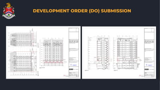 DEVELOPMENT ORDER (DO) SUBMISSION
 