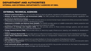 DEPARTMENT AND AUTHORITIES
INTERNAL AND EXTERNAL DEPARTMENTS / AGENCIES OF DBKL
EXTERNAL TECHNICAL AGENCIES
National Land Council (NLC): The NLC provides advice on land-use policies, regulations and guidelines for development projects.
Ministry of Natural Resources and Environment (NRE): The NRE provides advice on environmental policies, regulations and
guidelines for development projects.
Department of Environment (DOE): The DOE provides advice on environmental impact assessments (EIAs) and provides feedback
on potential environmental impacts of development projects.
Department of Wildlife and National Parks (DWNP): The DWNP provides advice on wildlife conservation, habitat protection and
mitigation measures to reduce the impact of development projects on wildlife.
Department of Drainage and Irrigation (DID): The DID provides advice on flood control, drainage systems, and soil erosion
prevention measures to ensure sustainable development.
Tenaga Nasional Berhad (TNB): TNB provides advice on electricity supply infrastructure, capacity, and reliability for development
projects.
Telekom Malaysia Berhad (TM): TM provides advice on telecommunication infrastructure and services for development projects.
Public Works Department (PWD): The PWD provides advice on transportation infrastructure, road construction, and highway
planning.
Police Department: The police department provides feedback on the security aspects of development projects.
Fire and Rescue Department: The Fire and Rescue Department provides feedback on fire prevention, rescue, and evacuation plans
for development projects.
Local community groups and NGOs: Local community groups and NGOs may provide comments on the impact of development
projects on local communities, cultural heritage, and natural resources.
 