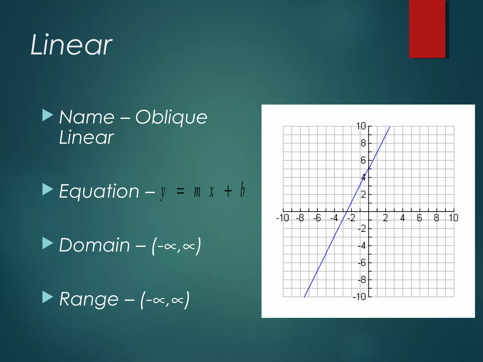Linear
 Name – Oblique
Linear
 Equation –
 Domain – (-∝,∝)
 Range – (-∝,∝)
y m x b= +
 