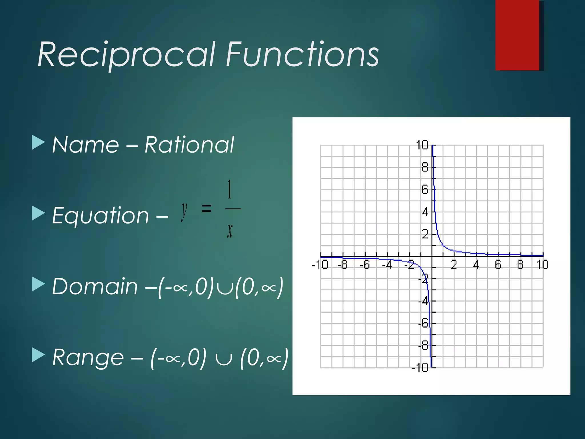 Reciprocal Functions
 Name – Rational
 Equation –
 Domain –(-∝,0)∪(0,∝)
 Range – (-∝,0) ∪ (0,∝)
y
x
=
1
 
