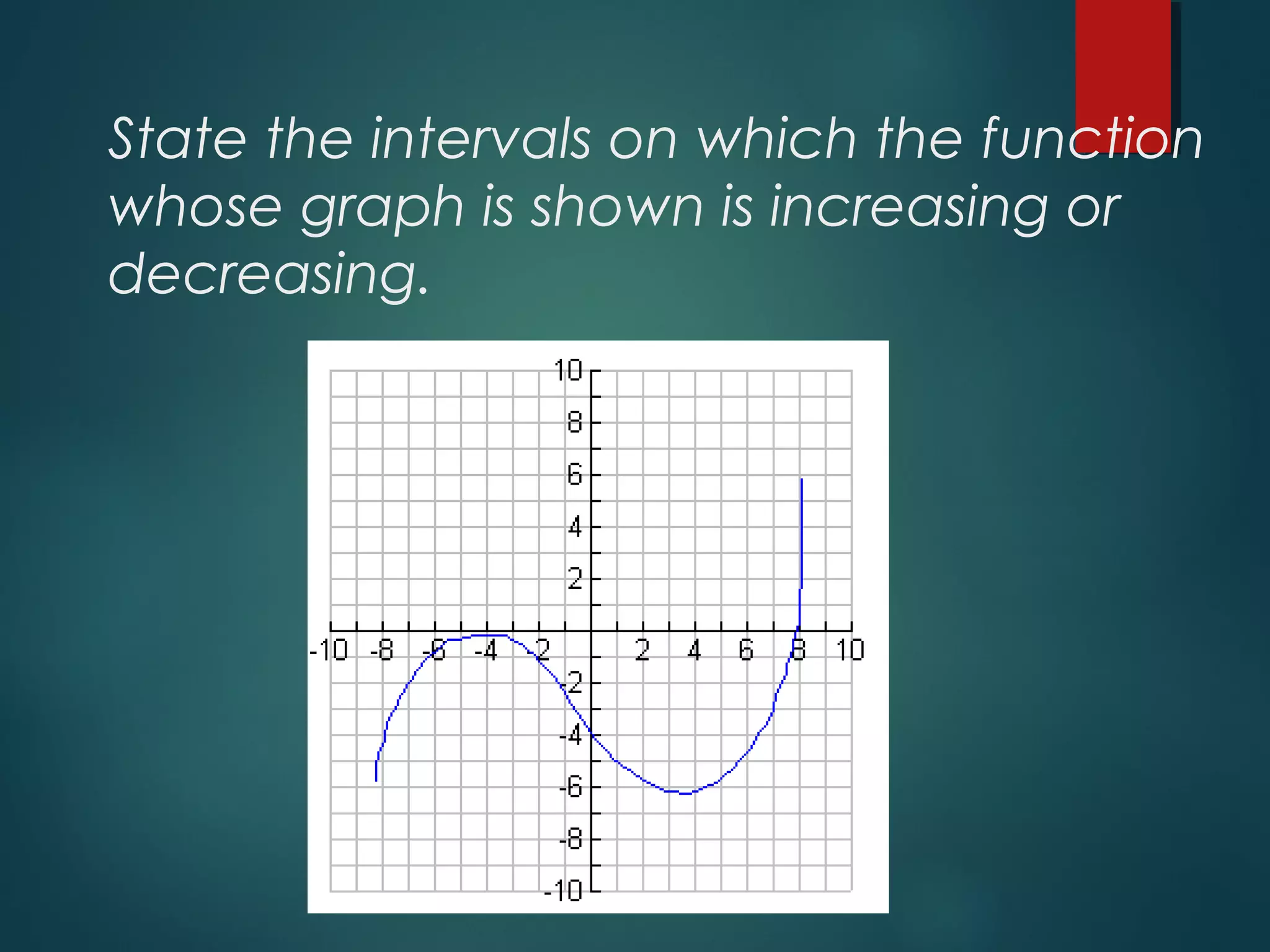 State the intervals on which the function
whose graph is shown is increasing or
decreasing.
 
