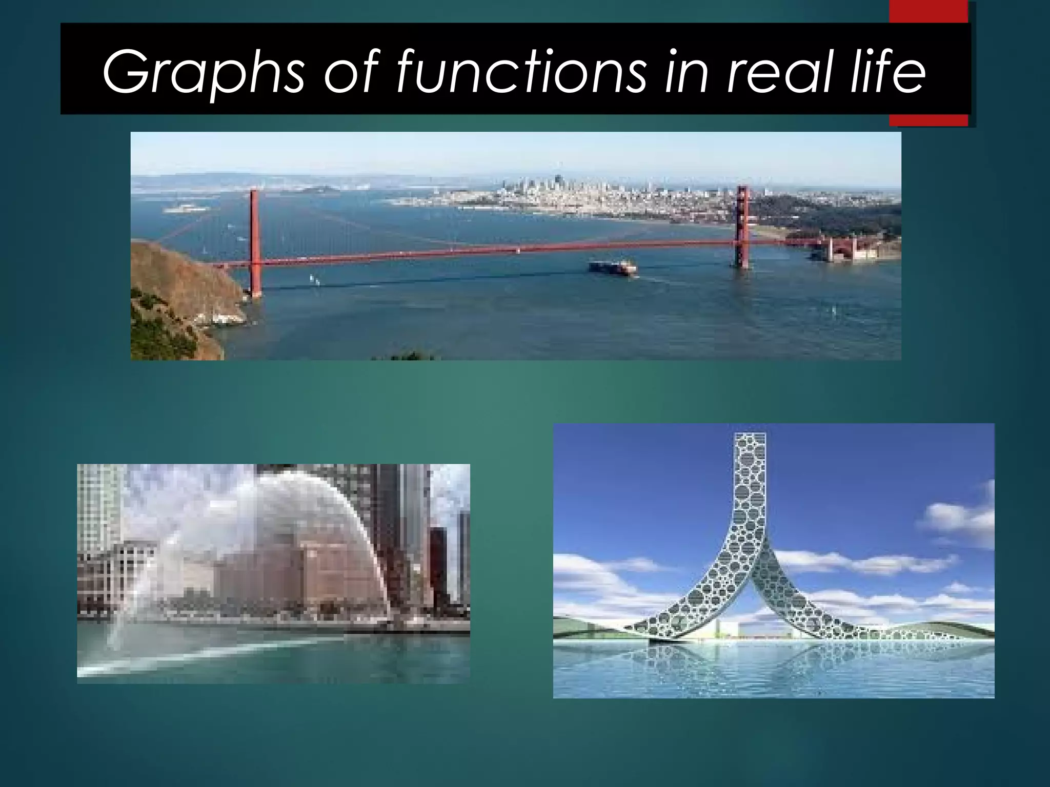 Graphs of functions in real life
 