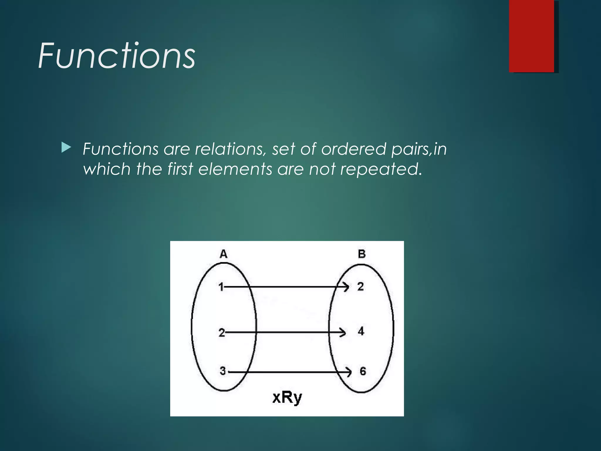 Functions
 Functions are relations, set of ordered pairs,in
which the first elements are not repeated.
 